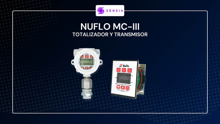 NUFLO MC-III – Totalizador y transmisor de caudal de Sensia