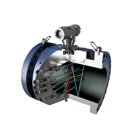 Medidor de caudal ultrasónico SVM 389Ci